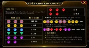 Khám Phá Trò Chơi Nổ Hũ Kim Cương Tại 007Win Đẳng Cấp Thượng Lưu