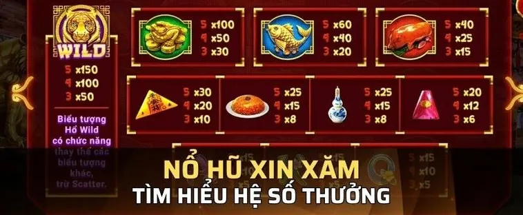 Bí Kíp Quay Nổ Hũ Xin Xăm Tại 007Win Rinh Lộc Về Nhà