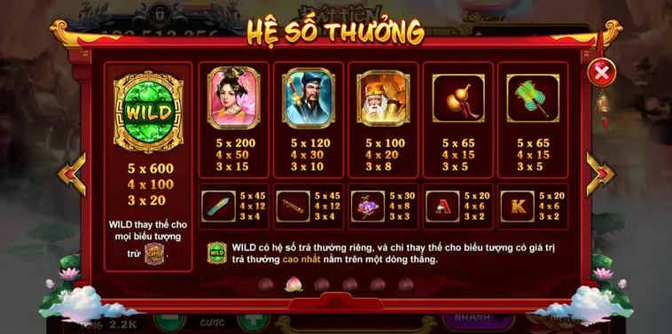 Hướng Dẫn Cách Chơi Nổ Hũ Táo Quân Tại 007Win Rước Lộc Về Nhà